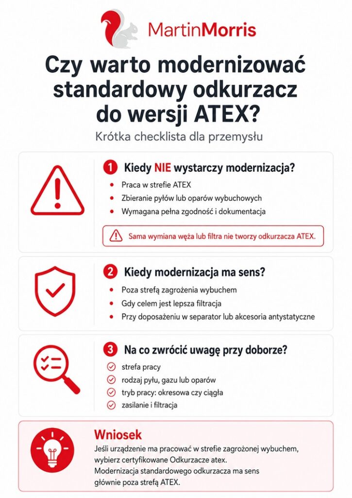 Czy warto modernizować standardowy odkurzacz do wersji ATEX