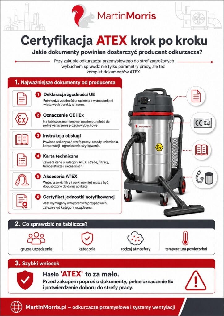 certyfikacja odkurzacza przemyslowego atex krok po kroku