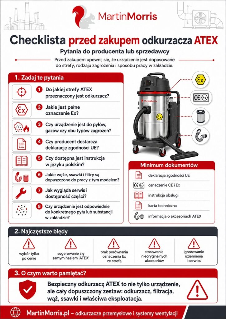 checklista przed zakupem odkurzacza przemysłowego atex